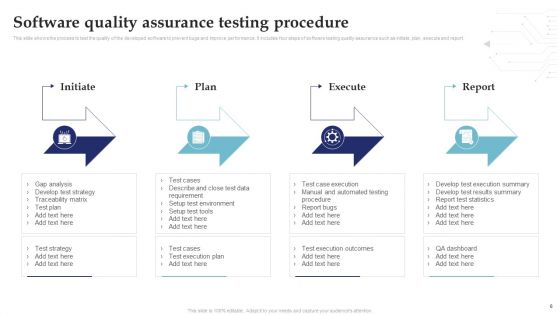 System Testing For Efficient Project Deployment Ppt PowerPoint Presentation Complete Deck With Slides