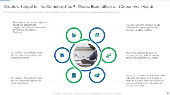 Systematic Budget Structure To Supervise Administrative Decisions And Basis For Planning Ppt PowerPoint Presentation Complete Deck With Slides
