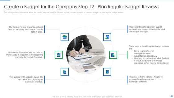 Systematic Budget Structure To Supervise Administrative Decisions And Basis For Planning Ppt PowerPoint Presentation Complete Deck With Slides
