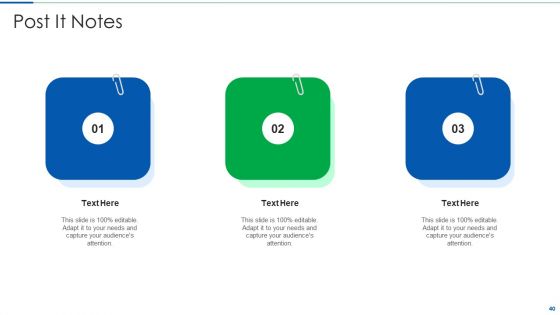Systematic Budget Structure To Supervise Administrative Decisions And Basis For Planning Ppt PowerPoint Presentation Complete Deck With Slides