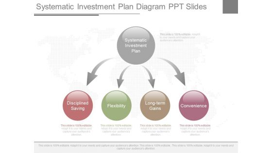 Systematic Investment Plan Diagram Ppt Slides