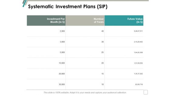 Systematic Investment Plans Sip Ppt Powerpoint Presentation Inspiration Portrait Systematic Investment Plans Sip Ppt Powerpoint Presentation Inspiration Portrait