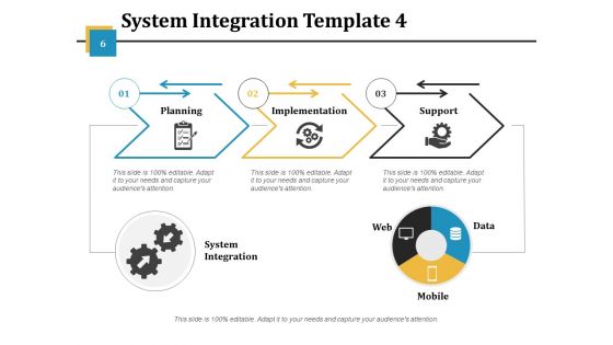 Systems Engineering Ppt PowerPoint Presentation Complete Deck With Slides