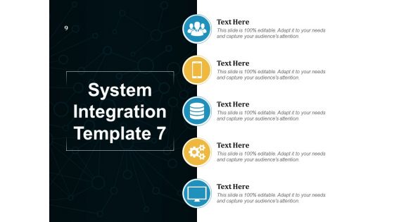 Systems Engineering Ppt PowerPoint Presentation Complete Deck With Slides