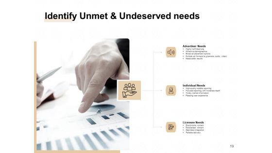 TAM SAM And SOM Ppt PowerPoint Presentation Complete Deck With Slides Ppt PowerPoint Presentation Complete Deck With Slides
