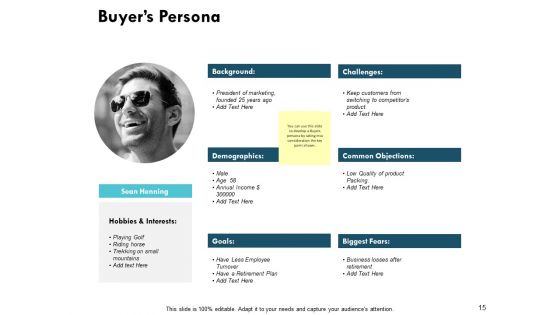 TAM SAM SOM Ppt PowerPoint Presentation Complete Deck With Slides