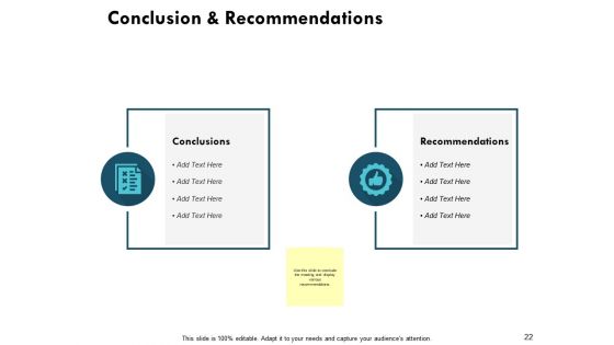 TAM SAM SOM Ppt PowerPoint Presentation Complete Deck With Slides