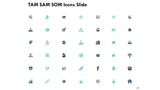 TAM SAM SOM Ppt PowerPoint Presentation Complete Deck With Slides