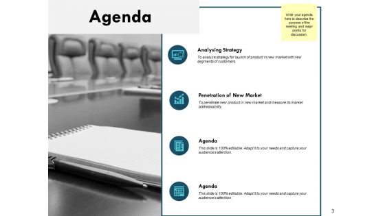TAM SAM SOM Ppt PowerPoint Presentation Complete Deck With Slides