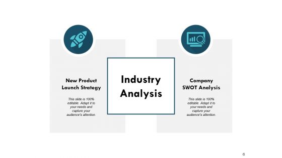 TAM SAM SOM Ppt PowerPoint Presentation Complete Deck With Slides