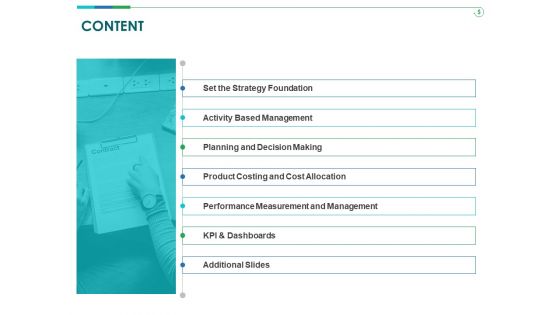 TCM Content Ppt Slides Deck PDF TCM Content Ppt Slides Deck PDF