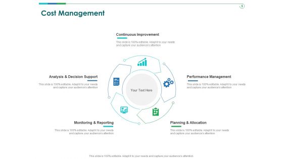 TCM Cost Management Ppt Show Graphics Template PDF TCM Cost Management Ppt Show Graphics Template PDF