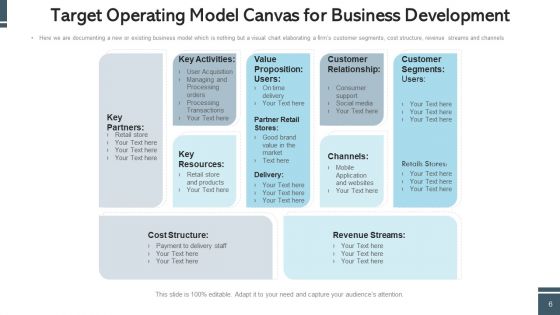 TOM Social Media Ppt PowerPoint Presentation Complete Deck With Slides