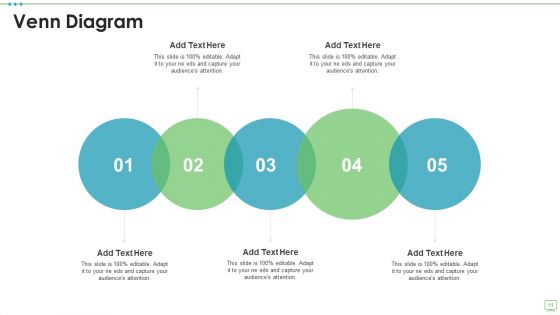 TOWS Analysis Ppt PowerPoint Presentation Complete Deck With Slides