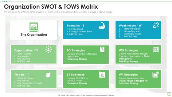 TOWS Analysis Ppt PowerPoint Presentation Complete Deck With Slides