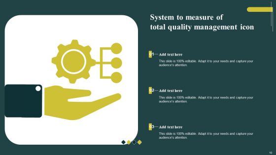 TQM System Ppt PowerPoint Presentation Complete Deck With Slides