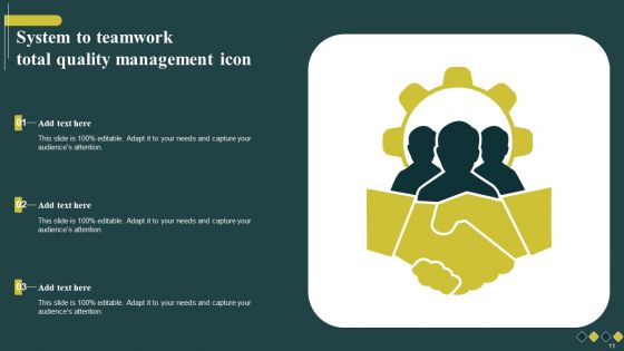 TQM System Ppt PowerPoint Presentation Complete Deck With Slides