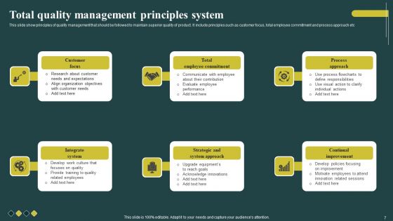 TQM System Ppt PowerPoint Presentation Complete Deck With Slides