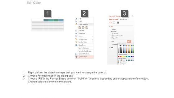 Table Chart For Balanced Scorecard Measures Powerpoint Slides