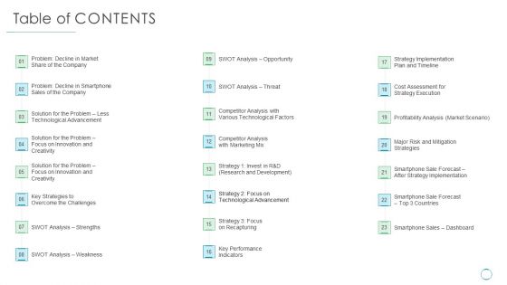 Table Of CONTENTS Ppt Styles Smartart PDF