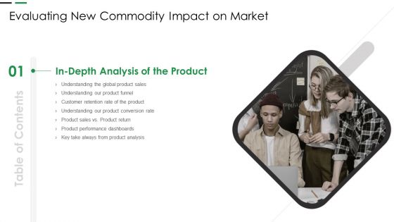 Table Of Contemts Evaluating New Commodity Impact On Market Slide Demonstration PDF