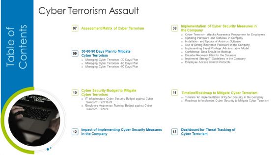 Table Of Content Cyber Terrorism Assault Pictures PDF