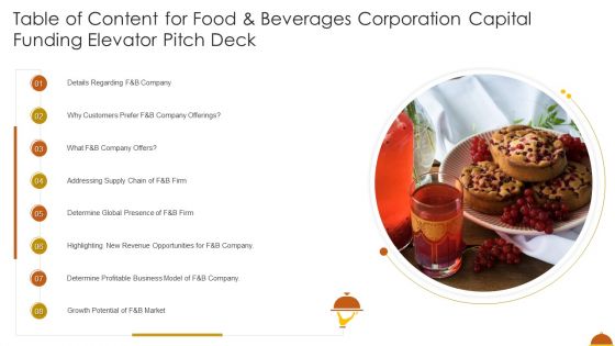 Table Of Content For Food And Beverages Corporation Capital Funding Elevator Pitch Deck Business Introduction PDF