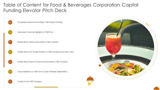 Table Of Content For Food And Beverages Corporation Capital Funding Elevator Pitch Deck Potential Brochure PDF