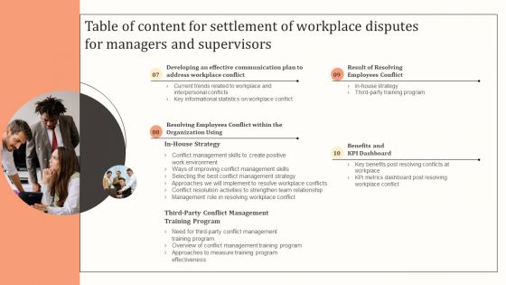 Table Of Content For Settlement Of Workplace Disputes For Managers And Supervisors Summary PDF