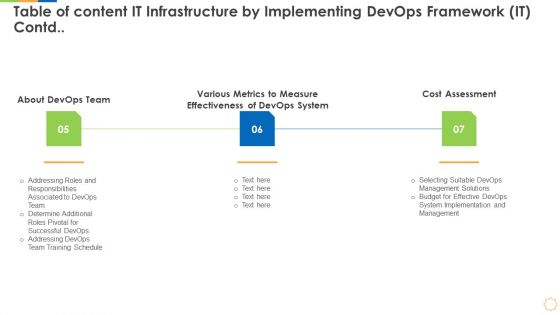 Table Of Content It Infrastructure By Implementing Devops Framework IT Contd Background PDF