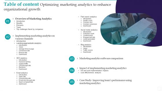 Table Of Content Optimizing Marketing Analytics To Enhance Organizational Growth Icons PDF Table Of Content Optimizing Marketing Analytics To Enhance Organizational Growth Icons PDF