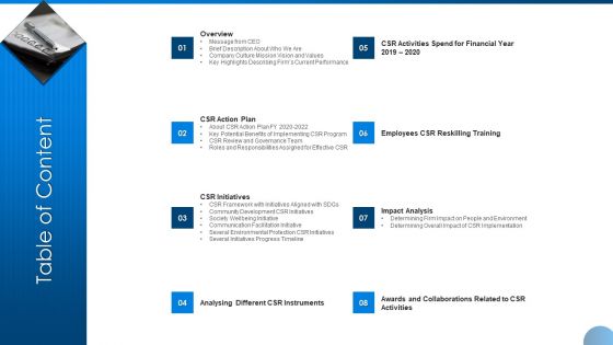 Table Of Content Ppt Styles Sample PDF