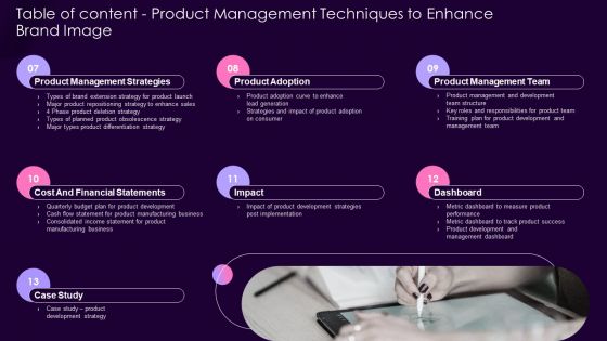 Table Of Content Product Management Techniques To Enhance Brand Image Demonstration PDF
