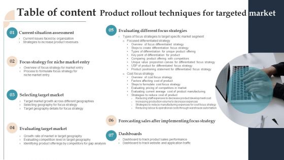 Table Of Content Product Rollout Techniques For Targeted Market Infographics PDF Table Of Content Product Rollout Techniques For Targeted Market Infographics PDF