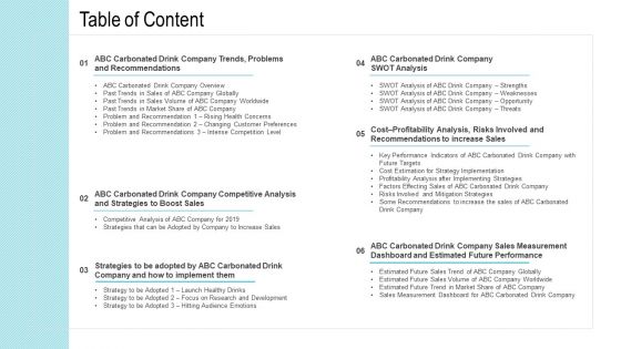 Table Of Content Revenue Decrease Of A Beverage Company Ppt Model Design Templates PDF