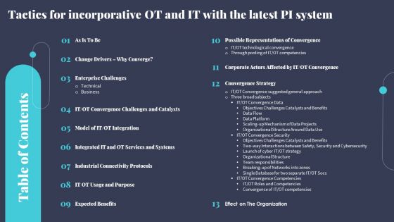 Table Of Content Tactics For Incorporative OT And IT With The Latest PI System Slide Professional PDF