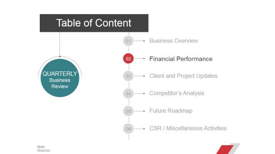 Table Of Content Template 1 Ppt PowerPoint Presentation Icon Ideas