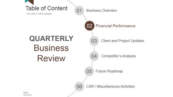 Table Of Content Template 2 Ppt PowerPoint Presentation Infographics Professional
