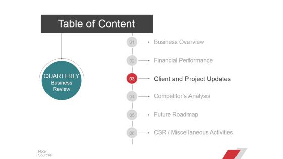 Table Of Content Template 2 Ppt PowerPoint Presentation Professional Icon
