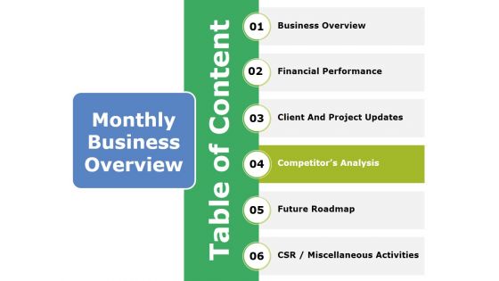 Table Of Content Template 3 Ppt PowerPoint Presentation Summary Graphics Template