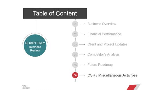 Table Of Content Template 5 Ppt PowerPoint Presentation Inspiration Slides