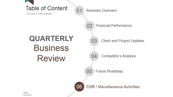 Table Of Content Template 6 Ppt PowerPoint Presentation Styles Outline