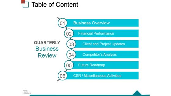 Table Of Content Template 7 Ppt PowerPoint Presentation Infographic Template Demonstration