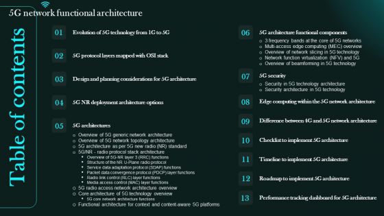 Table Of Contents 5G Network Functional Architecture Elements PDF Table Of Contents 5G Network Functional Architecture Elements PDF