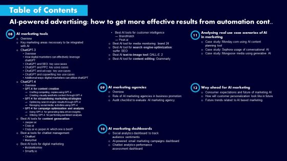 Table Of Contents AI Powered Advertising How To Get More Effective Results From Automation Microsoft PDF