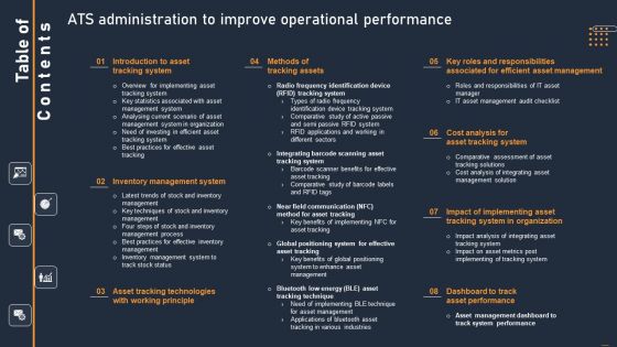 Table Of Contents ATS Administration To Improve Operational Performance Rules PDF Table Of Contents ATS Administration To Improve Operational Performance Rules PDF