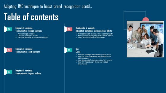 Table Of Contents Adopting IMC Technique To Boost Brand Recognition Brochure PDF