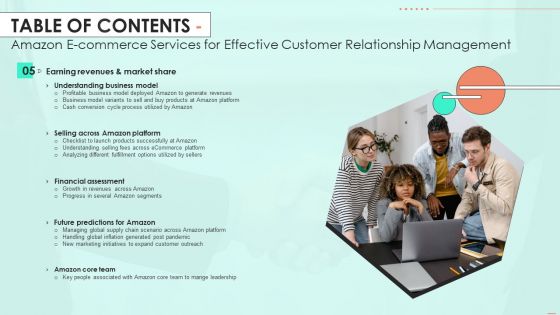 Table Of Contents Amazon E Commerce Services For Effective Customer Relationship Management Formats PDF