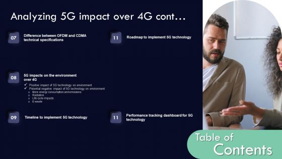 Table Of Contents Analyzing 5G Impact Over 4G Ppt Pictures Background PDF