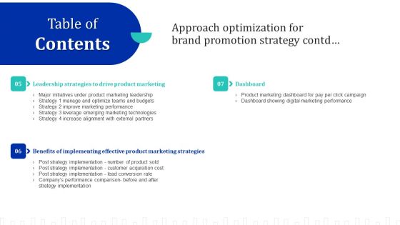 Table Of Contents Approach Optimization For Brand Promotion Strategy Infographics PDF